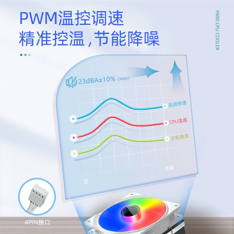 Медный радиатор, ноутбук, воздушный вентилятор, P600, 12 см