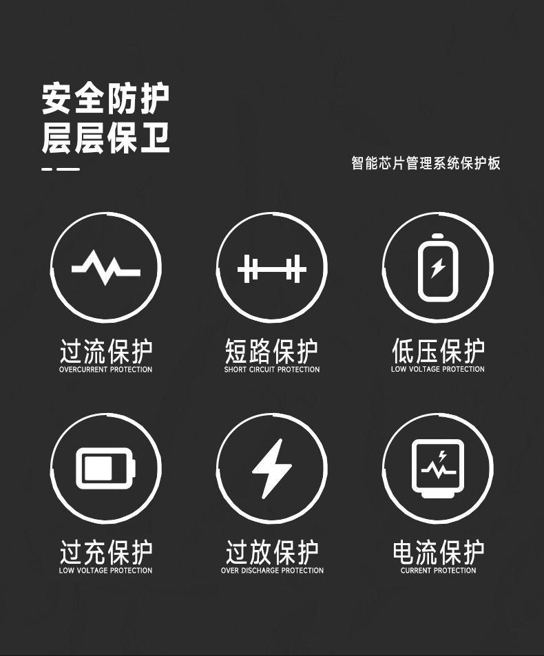 Electric vehicle battery takeaway lithium battery 48V battery tricycle Ningde era full capacity ternary lithium battery
