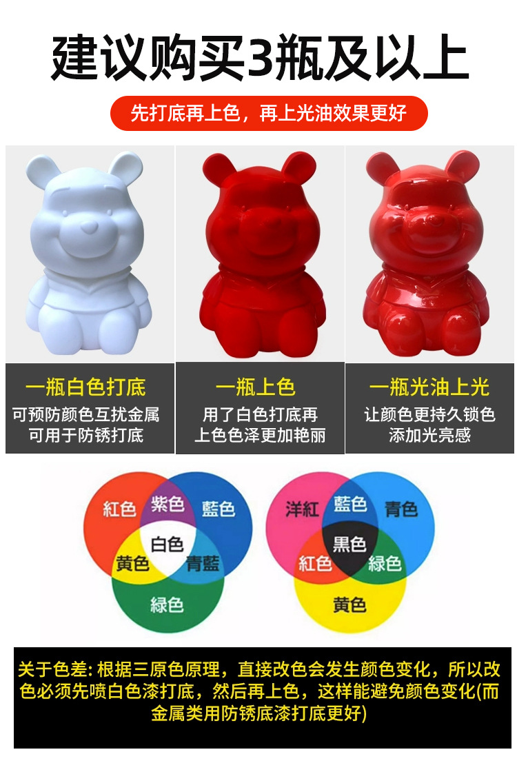 Large Bottle of Self-Spraying Paint, Automatic Hand Spray Paint, Special Paint for Cars, Black and White Paint, Large Capacity Graffiti Spray Paint
