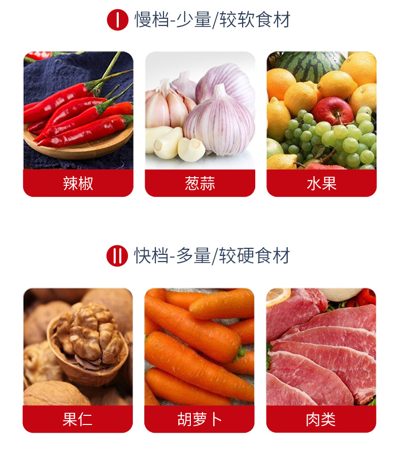 4搅拌机--三升塑料-单双速_06