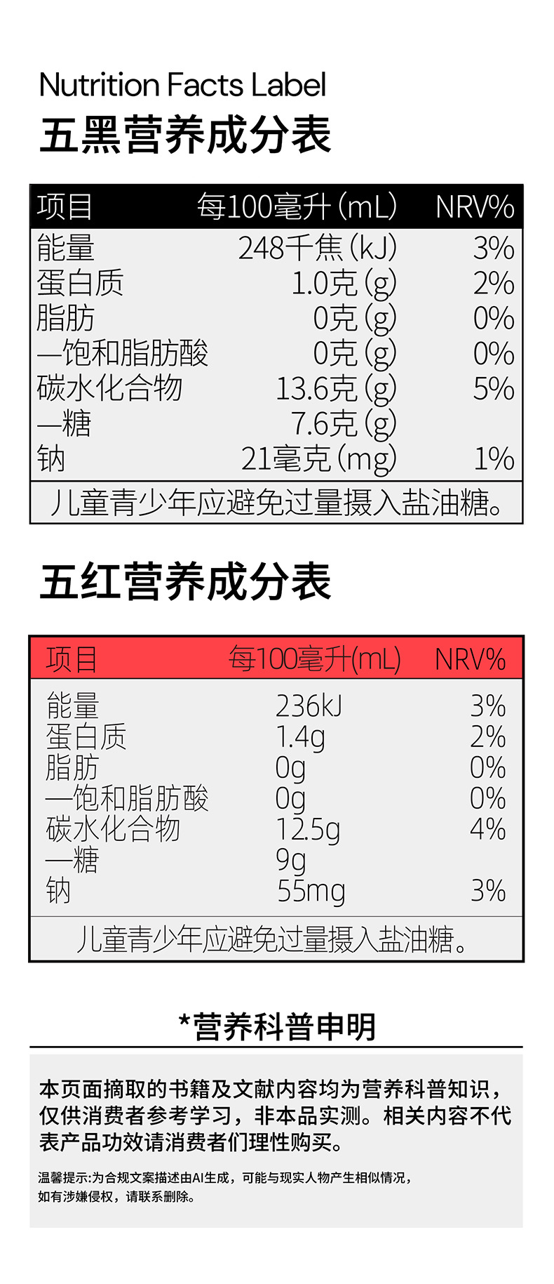 Five Red Five Black Herbal Drink Combo 2.7L 90 Sachets Red Bean Mulberry Black Bean Goji in use