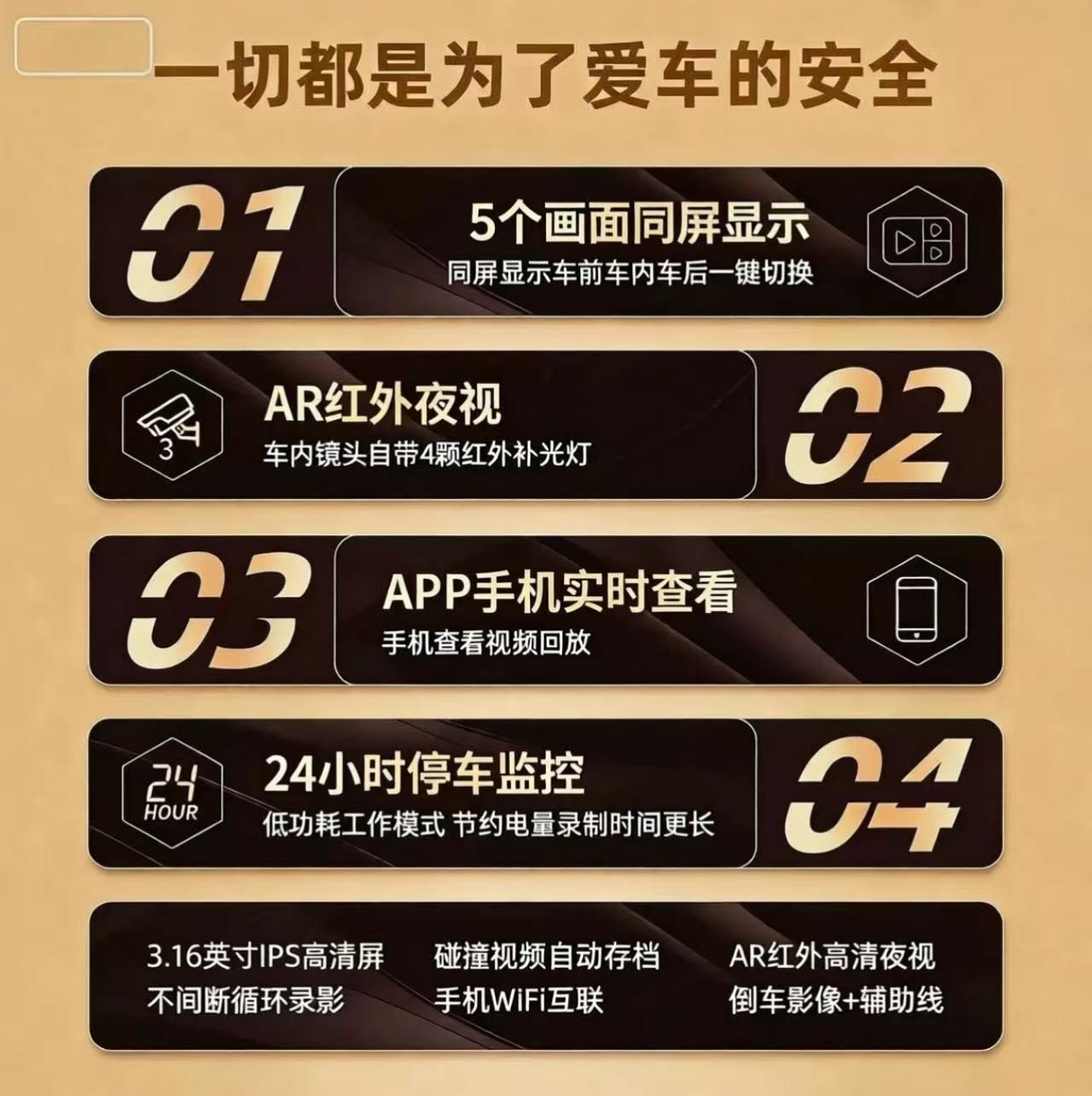 Cross-border four-lens dashcam with high-definition night vision, simultaneous four-record display, mobile phone connectivity, and in-car four-record recorder