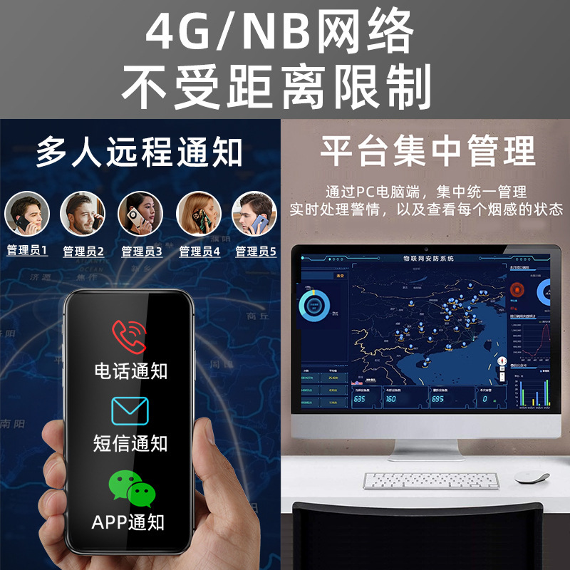 煙感知器 消防専用 火災用 インテリジェント ワイヤレス 4Gネットワーク接続 煙感知警報器 独立型煙感知器|undefined