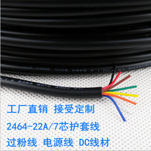 SҬF؛ɫ4о2464 22/24/26/28awgоo̖Դ^۾