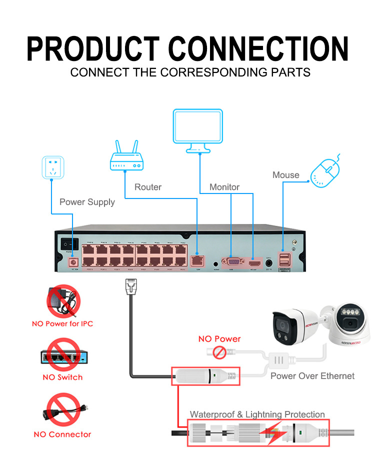 4K High-Resolution POE Security Camera Set, Dual-Light Full-Color Night Vision Recording, Waterproof Complete Equipment Set Suitable for Indoor and Outdoor Use