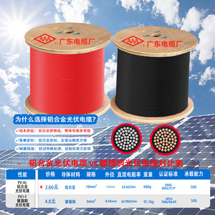 ����վ���Ç����J�C�X�Ͻ���| �͸ߜؿ����g�~о������x