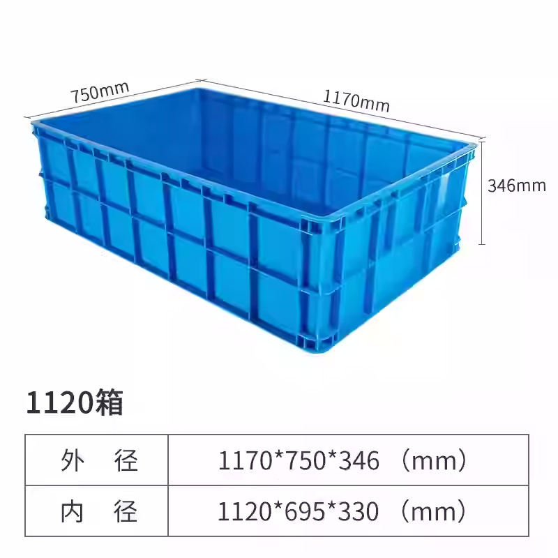 回転箱蓋付き長方形超大型工業プラスチック箱物流回転箱厚金工場卸売り|undefined