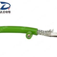 PUR�۰���������������ŷ����������a����|��NҎ�񹤏S����