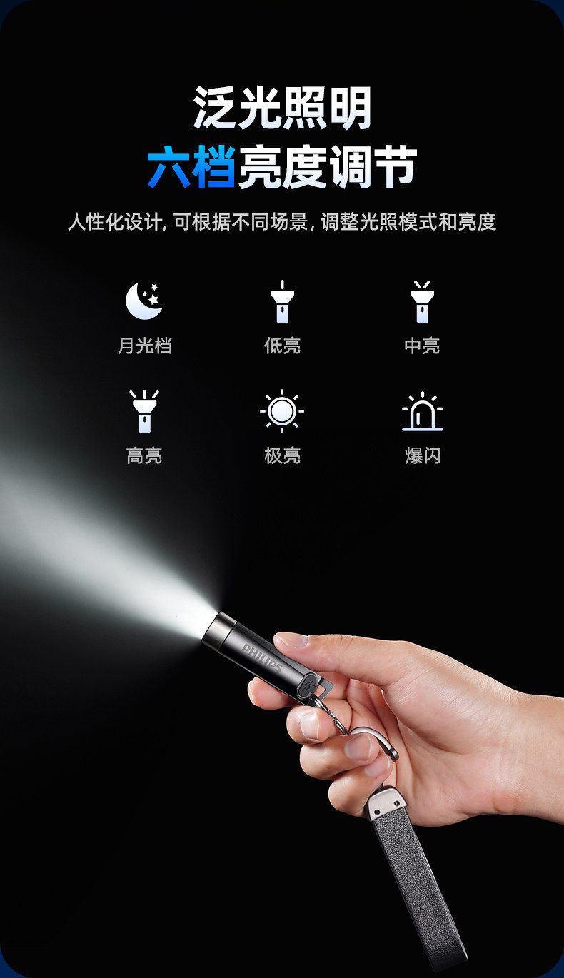 Philips mini flashlight, super bright, self-defense, outdoor emergency, rechargeable, compact, portable, multifunctional SF1121