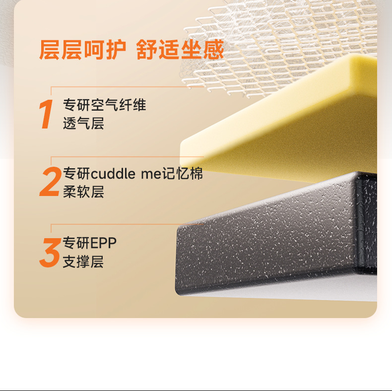 [Brand Source] Welldon Smart Lux Smart Safety Seat for Infants Aged 0-7 Years Old