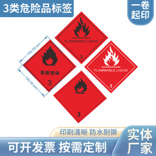 3���ȼҺ�w����tɫ���R���f����Σ�UƷ��ʾ�l�a���Ʋ����z�˺�