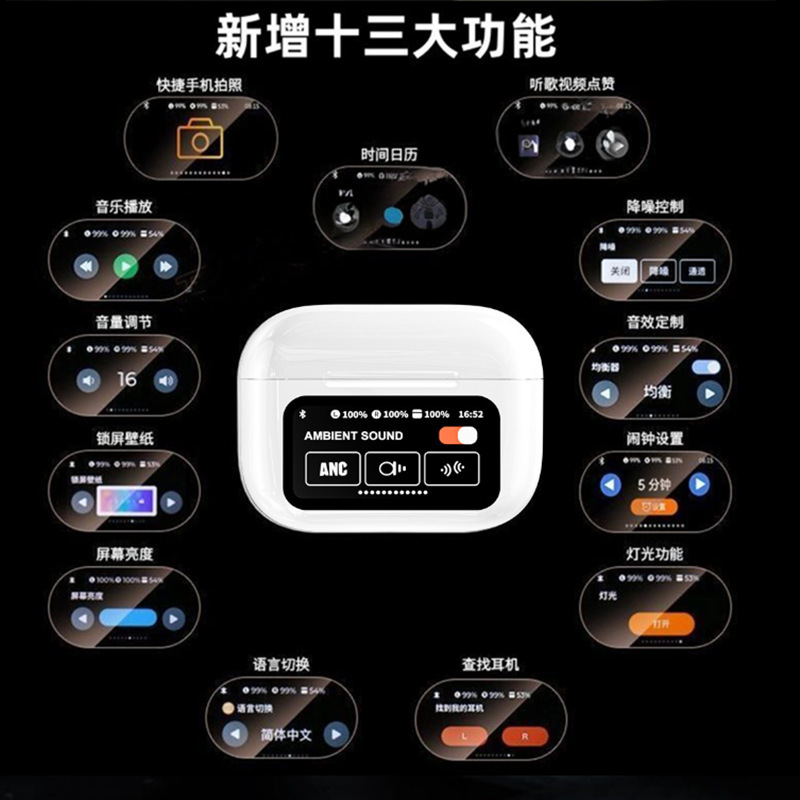 国境を越えた起爆機A9pro無線bluetoothイヤホンANCノイズ低減長航続E11/A13proタッチパネルヘッドホン|undefined