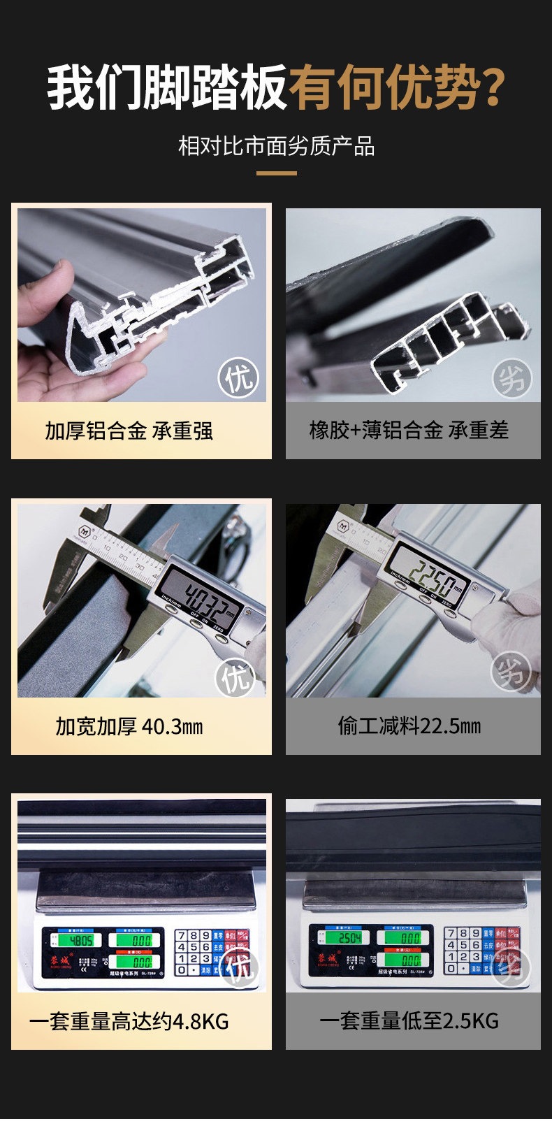 Suitable for 25 models of Wuling Starlight 730 original factory exterior footboards, modified parts, welcome pedals, side pedals