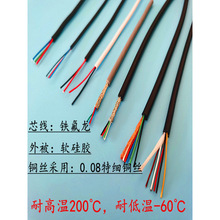 ��ܛ��о�F�������z��2о3 4 5 6 8 10о 0.2-1ƽ���͸ߜ��o�׾�