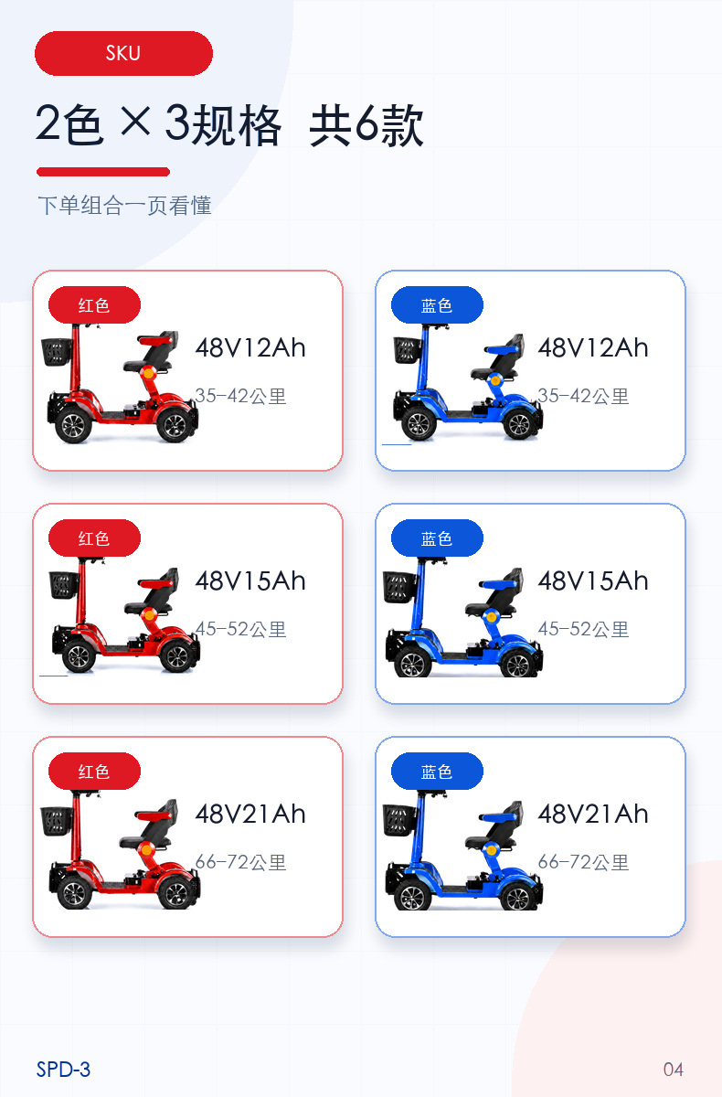 Chacha Bear's new high-end lightweight foldable electric scooter for the elderly, electric four-wheel vehicle for the disabled