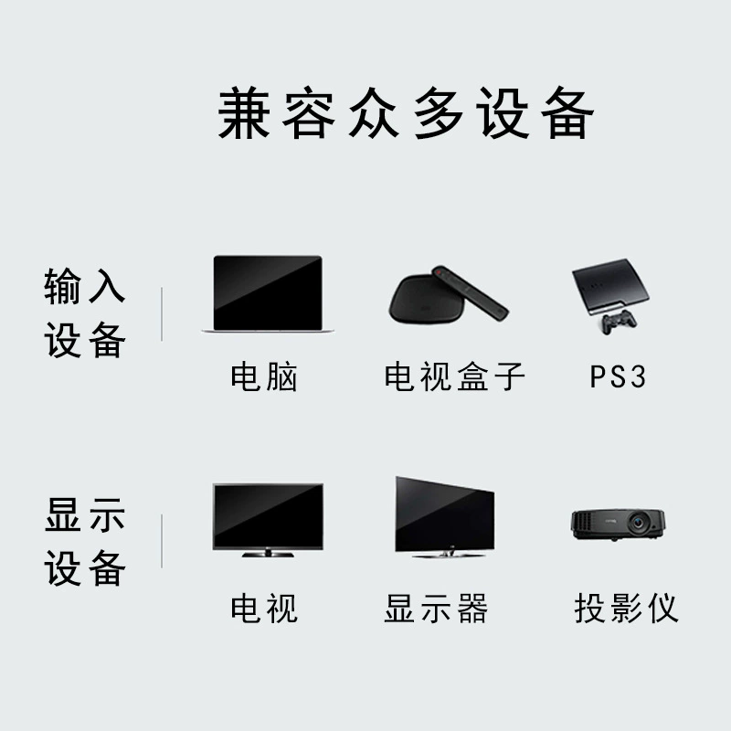 HDMI один точка два точка указатель высокий разрешение видео деление 1 точка 2 HDMI один в два выхода 1 выход, 2 выхода, один выход, два выхода