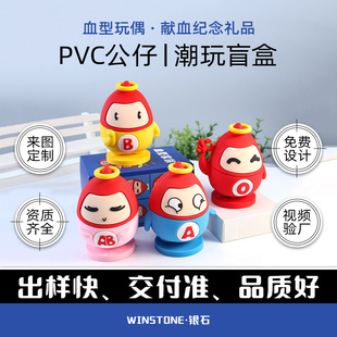 PVC���ж��Ɛ��������IѪ���С�YƷѪ�͌�����ͨ�[��耳׿۶���