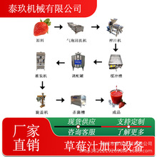 ݮ֭ӹO䲤}֭ba֭saO÷֭եC