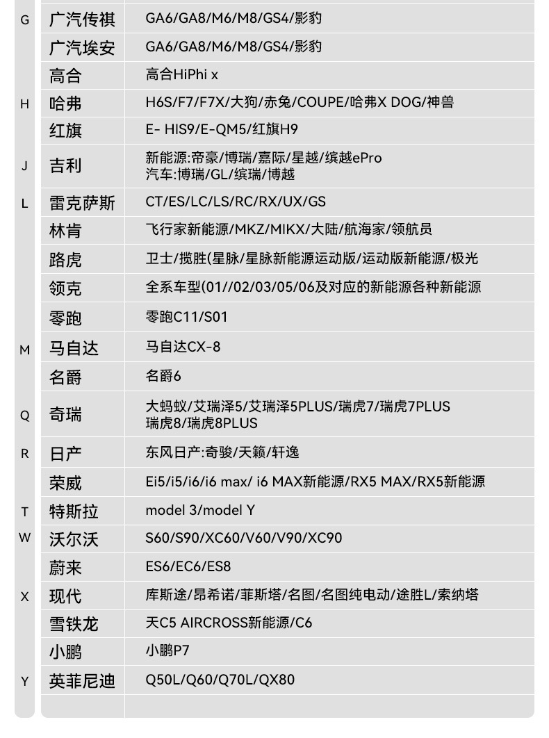 Car-Mounted Small Table Board for Tesla Model 3/Y, Foldable Dining Table, Computer Desk, Foldable for Eating in the Car