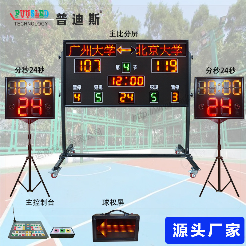 LED�����������ӱȷ���ʾ�� led���ӼƷ��� ���ֳ��� ���߿���