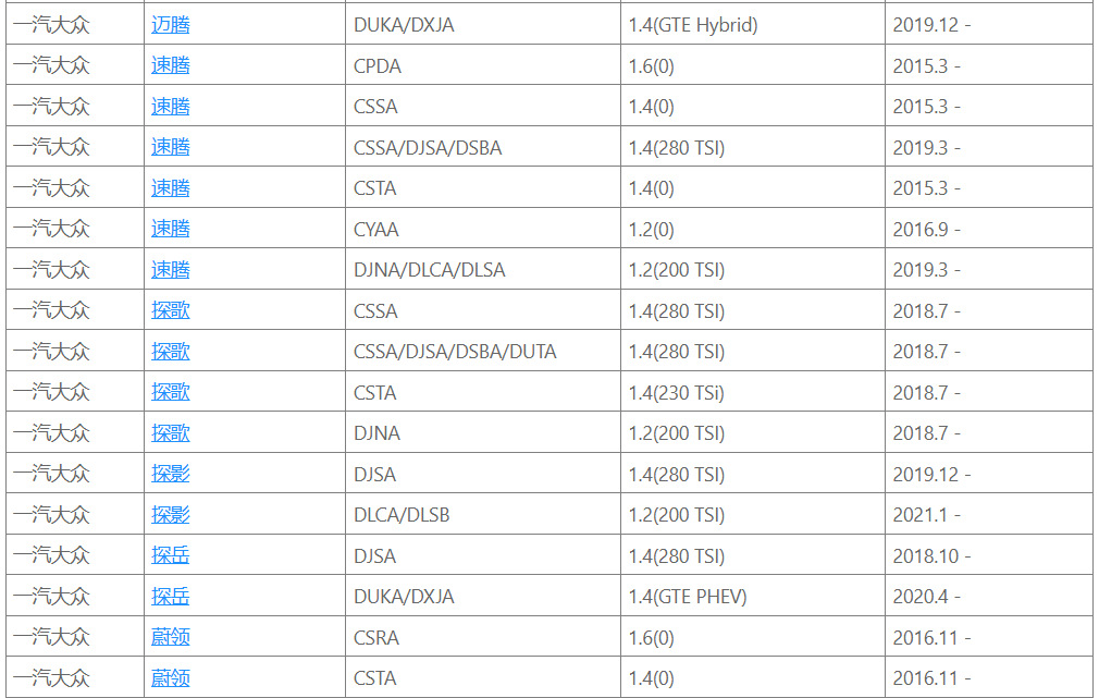 Dai Gao Ea211 Timing Belt Repair Kit 04E198119 Is Suitable for Volkswagen Magotan, Passat, and Audi