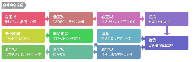详情页_08