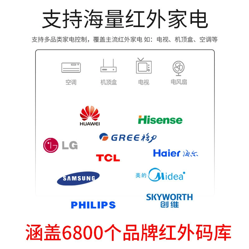 Умный пульт Huachao дистанционный контроль Wi-Fi голосовое управление кондиционер ТВ домашний универсальный пульт управления