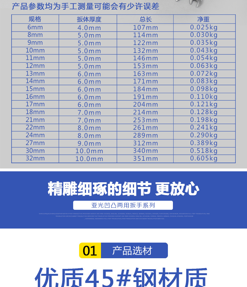 亚光凹凸两用扳手系列_03