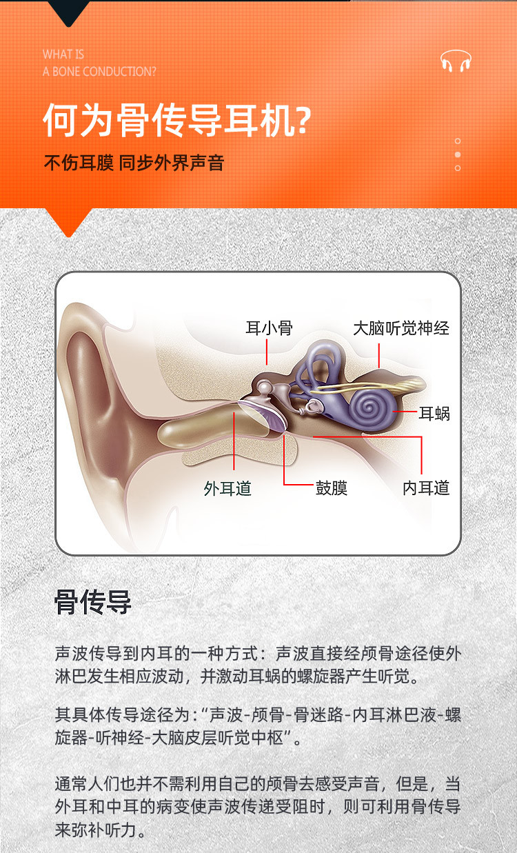 K69-骨传导详情-华_05.jpg
