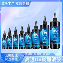 �羳���R�dUVˮ�����zDIY����UV�z���S׃���UV�oӰ�zˮ�ٸ�