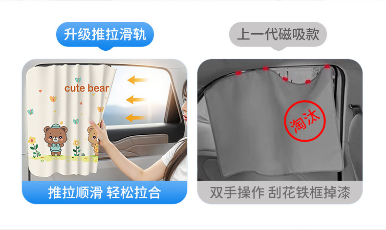 Car Curtain Rail Window Sunshade Baby Car Interior Privacy Curtain Baby Heat Insulation Slide Rail Blind