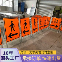 ·ʩָʾƼӺXʾƸٹ·ͨ־ƏS