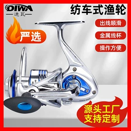 渔线轮;鱼竿;渔线