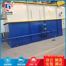 ƽʽ⸡CO һwܚ⸡O ⸡Cˮ̎O