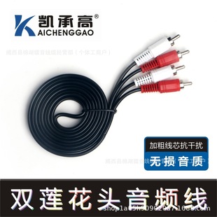 �P�и����l�����ֶ�2RCA�D2RCA���~������푾��~о����B�Ӿ�
