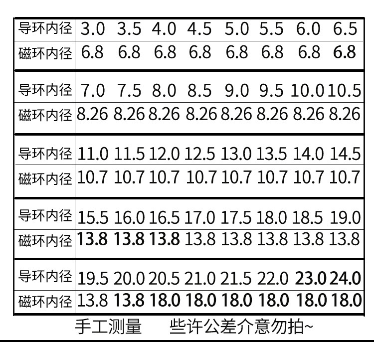 详情图