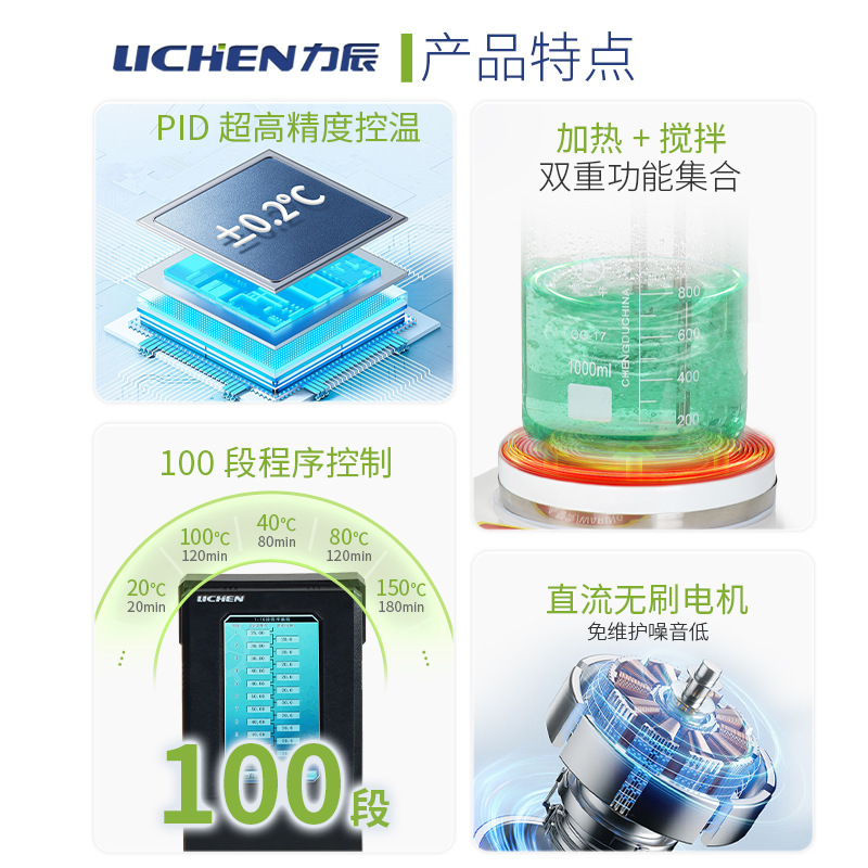 �����Ƽ�HESϵ�е綯���������Ⱥ��¿���ʵ���ҹ�ҵС������ʽ��