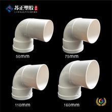 ?PVC110�s����ֱͨ�ӏ��^�������^�¿s�пs׃��������l