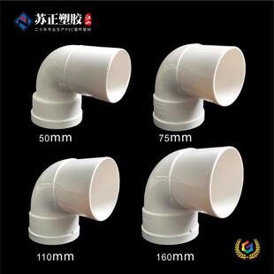 ?PVC110�s����ֱͨ�ӏ��^�������^�¿s�пs׃��������l