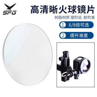 ������AVϵ���RƬ31/41��̖���������׼�����R6/8�����x��֬�RƬ