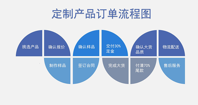 O1CN01WYeUx71drPTp6JTcu_!!2212101043789-0-cib.jpg?__r__=1666060655541