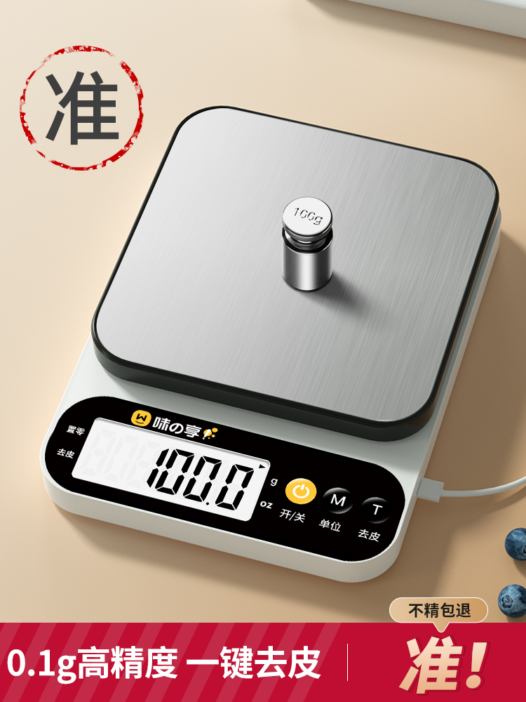 Electronic highly precise electronic scales for home use for…