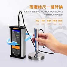 ߾ȶ๦ܳӲӋcУ׼ӲȱyʽϾSӲӋ