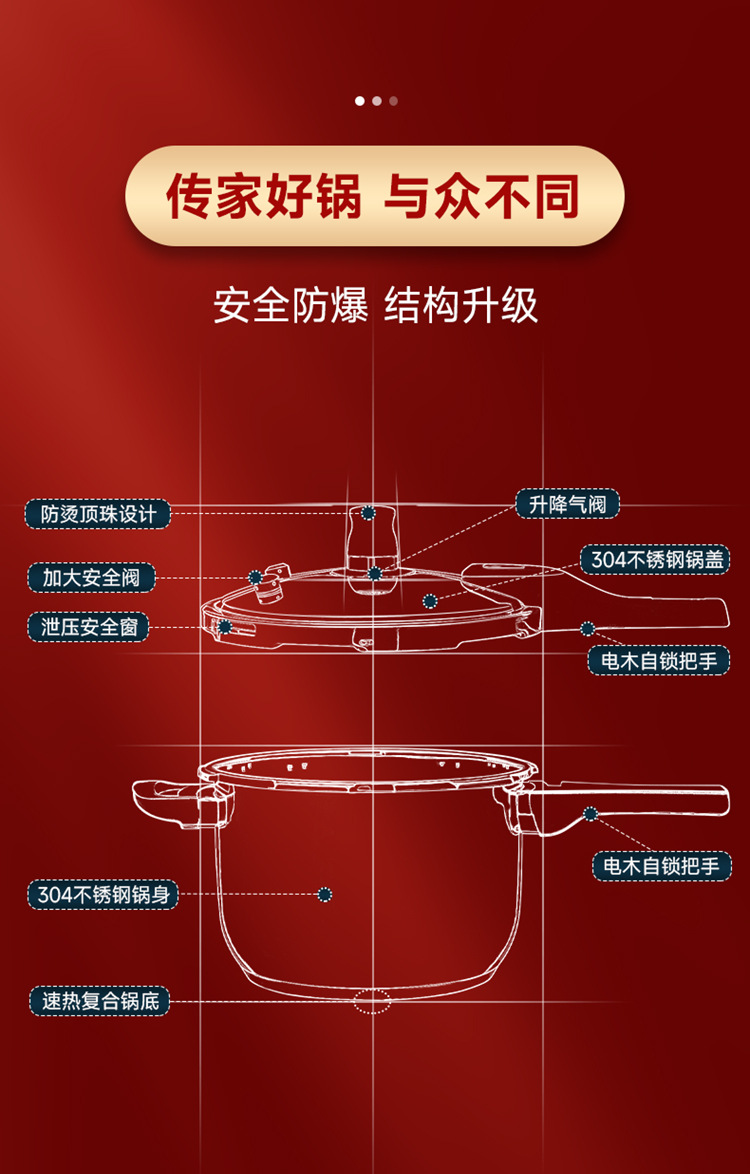 好厨夫美鲜压力锅-详情_03.jpg