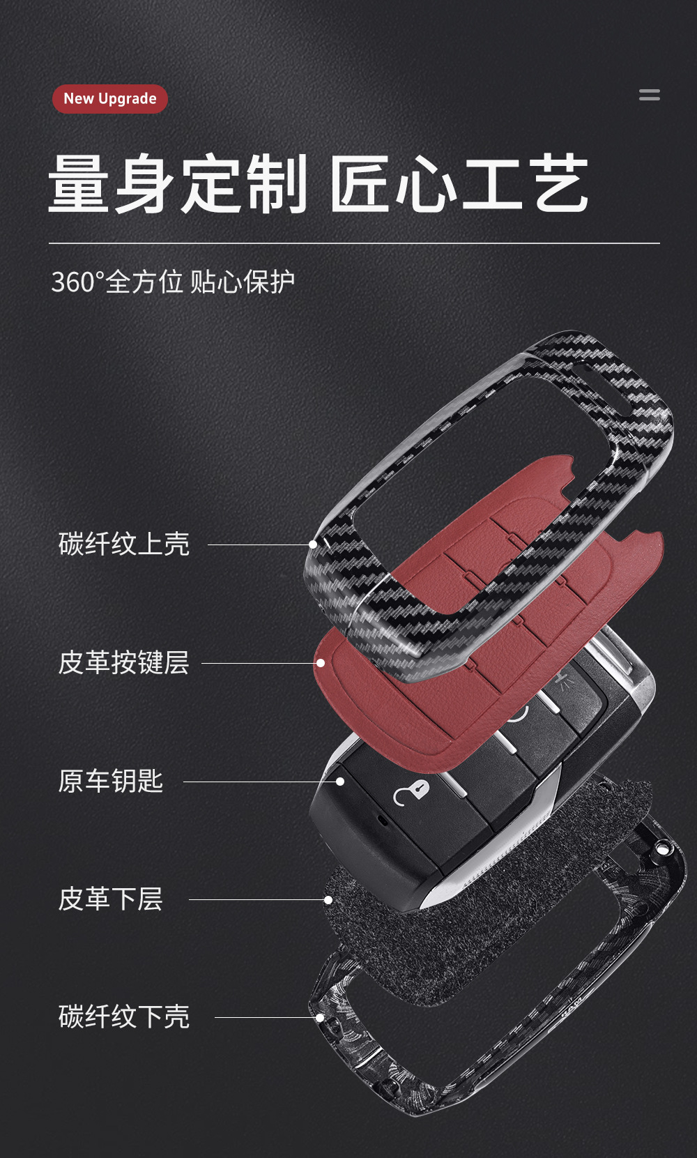 Suitable for Dodge key case Coolway RMA1500 2500 3000 Ram GMC Chrysler car key cover