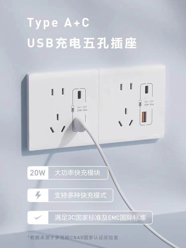 Rogers & Gates Wall Plate Switch Cover, Joy White Switch Panel, Wall Mount, 86mm, Joy White, 5 Hole, Wholesale