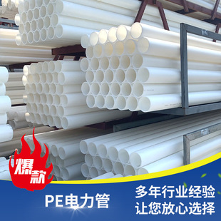 ���l����ϩ��ɫ����PVC�^������PE�߉���|늾����o��PE�����