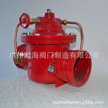 �V��Խ���� G300X-16Q�ϲ۾��]ʽֹ���y �ϲ�й���y �ϲۜp���y