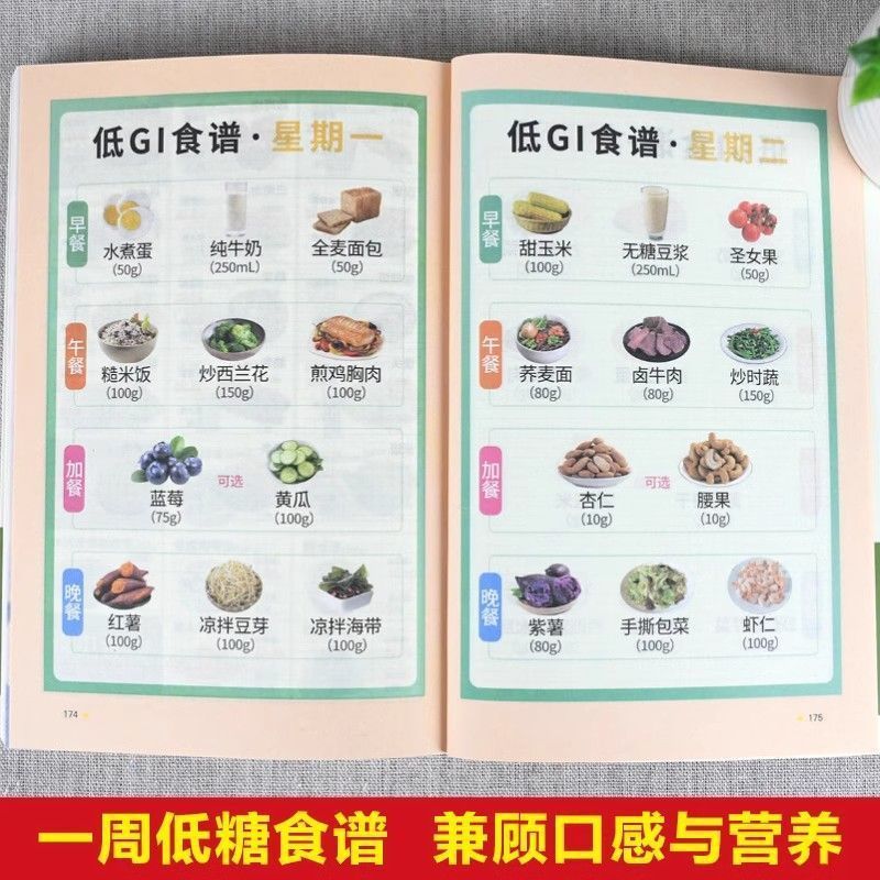 【TikTokと同じ】ダイエット術、糖質制限生活、軽い断食、本物の健康科学、抗糖ダイエット習慣本|undefined