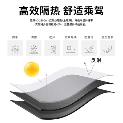 car film sun film, Automotive Film